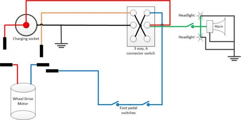 Dynacraft Wiring Diagram - Sustainableked